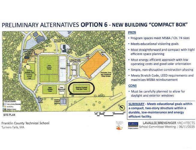 Option 6, the compact, two-story design referred to as a “compact box,” was considered to be the most appealing of eight design options by members of the building task force that is exploring the possibility of a new Franklin County Technical School. Option 6, the compact, two-story design referred to as a “compact box,” was considered to be the most appealing of eight design options by members of the building task force that is exploring the possibility of a new Franklin County Technical School.